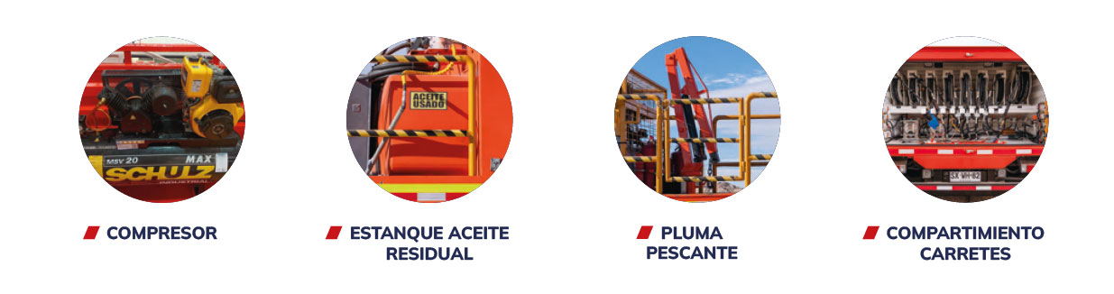 img-kit-lubricador-liviano